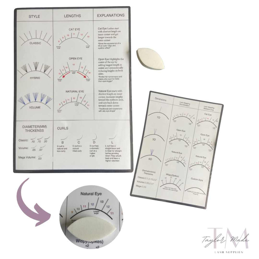 Lash Mapping Practice Chart